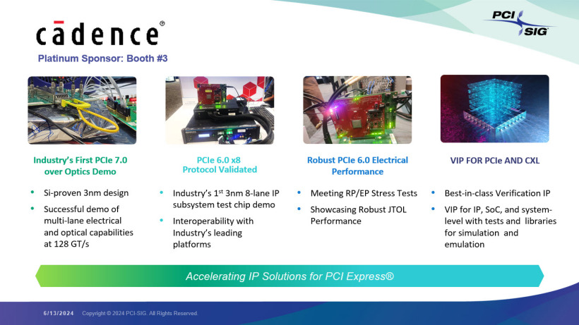 误码率仅有标准约 3%,Cadence 演示全球首款 128GT/s PCIe 7.0 光纤连接方案