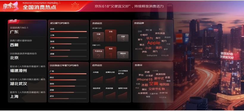 AI 总裁数字人、京东 Apple Vision Pro 版亮相京东