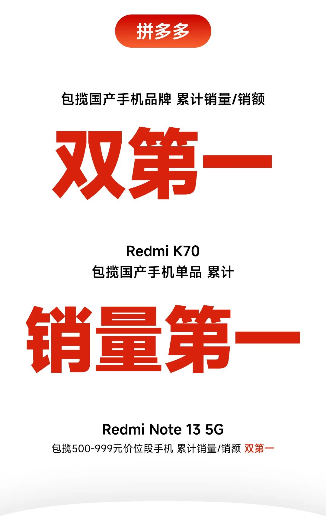 小米 2024 年 618“终极战报”公布:全渠道累积支付金额突破 263 亿元,刷新品牌历年大促纪录