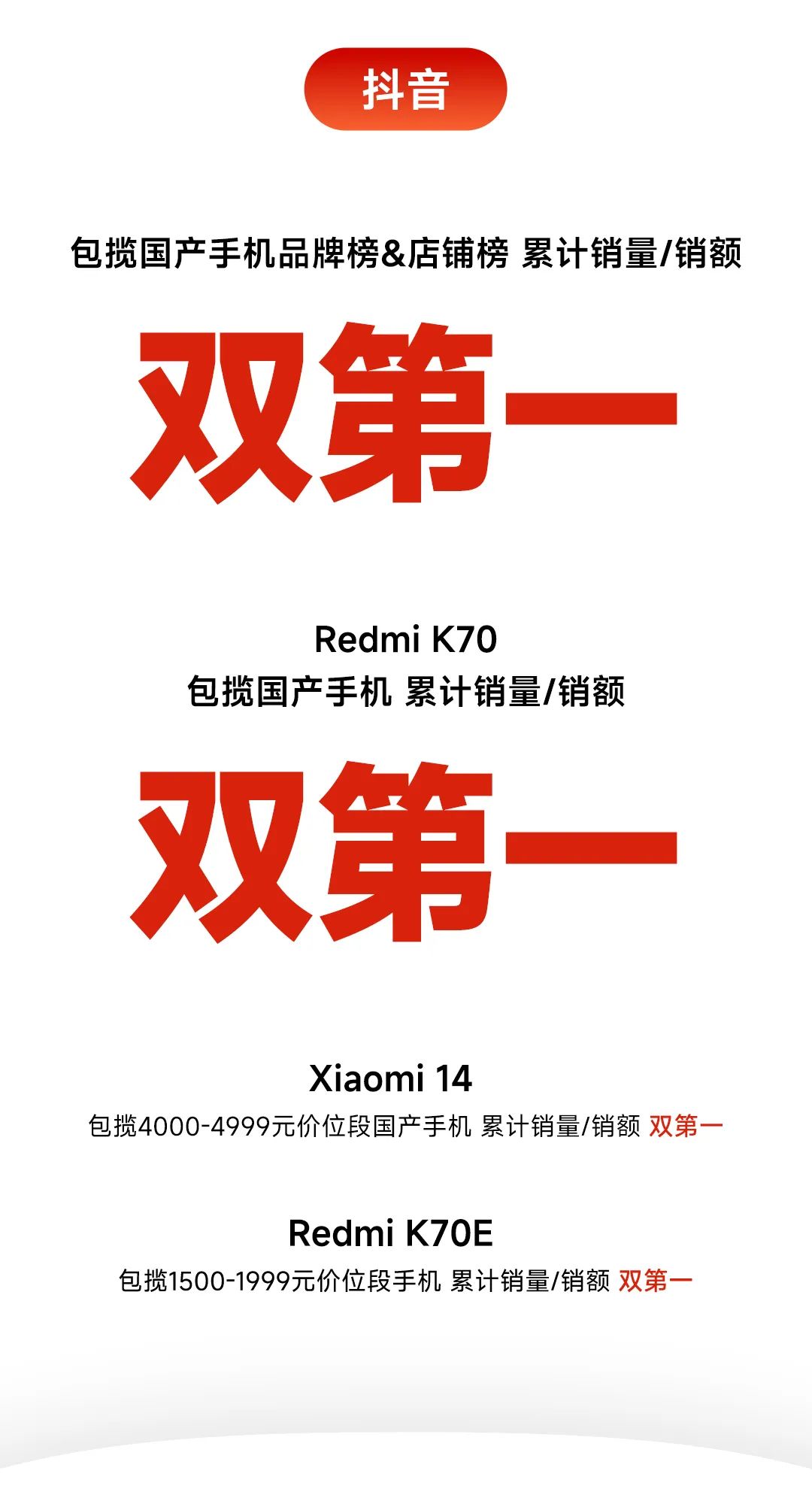 小米 2024 年 618“终极战报”公布:全渠道累积支付金额突破 263 亿元,刷新品牌历年大促纪录