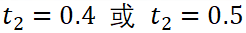 超越CVPR 2024方法,DynRefer在区域级多模态识别任务上,多项SOTA