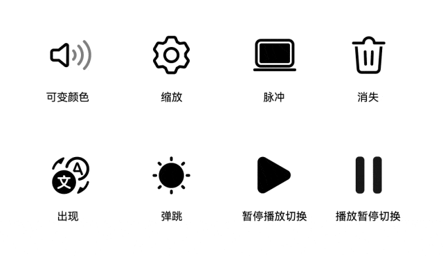 华为与汉仪联合推出 HarmonyOS Symbol 字体:超 1500 个矢量图标、粗细可变、分层定义