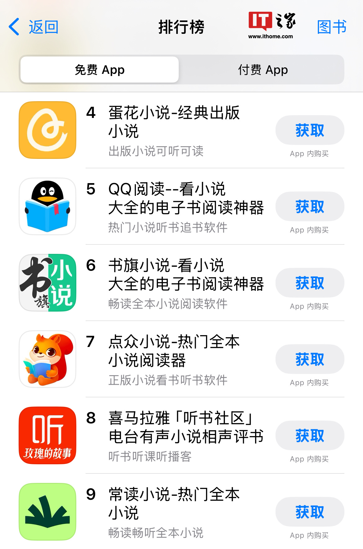 继番茄小说后,字节再推免费网文 App“蛋花小说”和“常读小说”