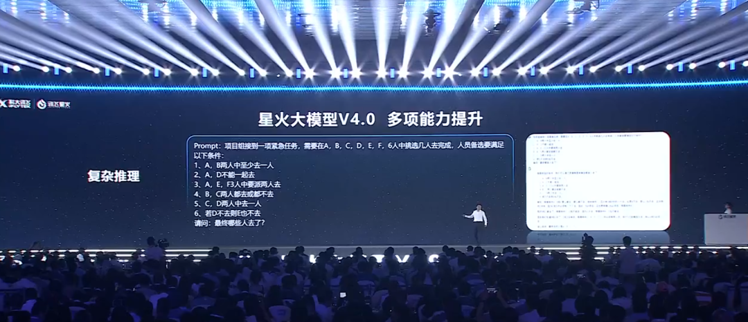国产大模型新高度!讯飞星火4.0发布:整体超越GPT-4 Turbo,8个国际权威测试集测评第一