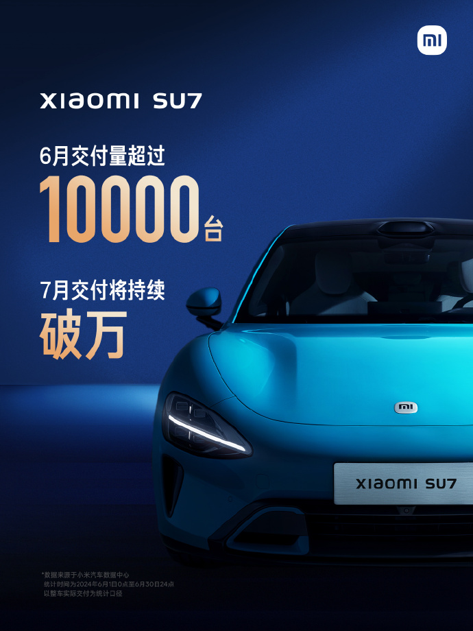 小米 SU7 6月交付量破万,7 月预计将持续破万