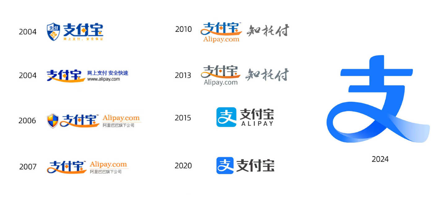 支付宝大楼现已更换新 Logo,仅保留一个“支”字