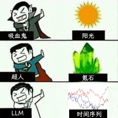LLM用于时序预测真的不行,连推理能力都没用到