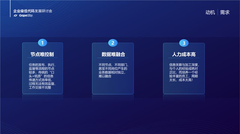 低代码赋能塔吊设备管理:加速工程机械智能化进程
