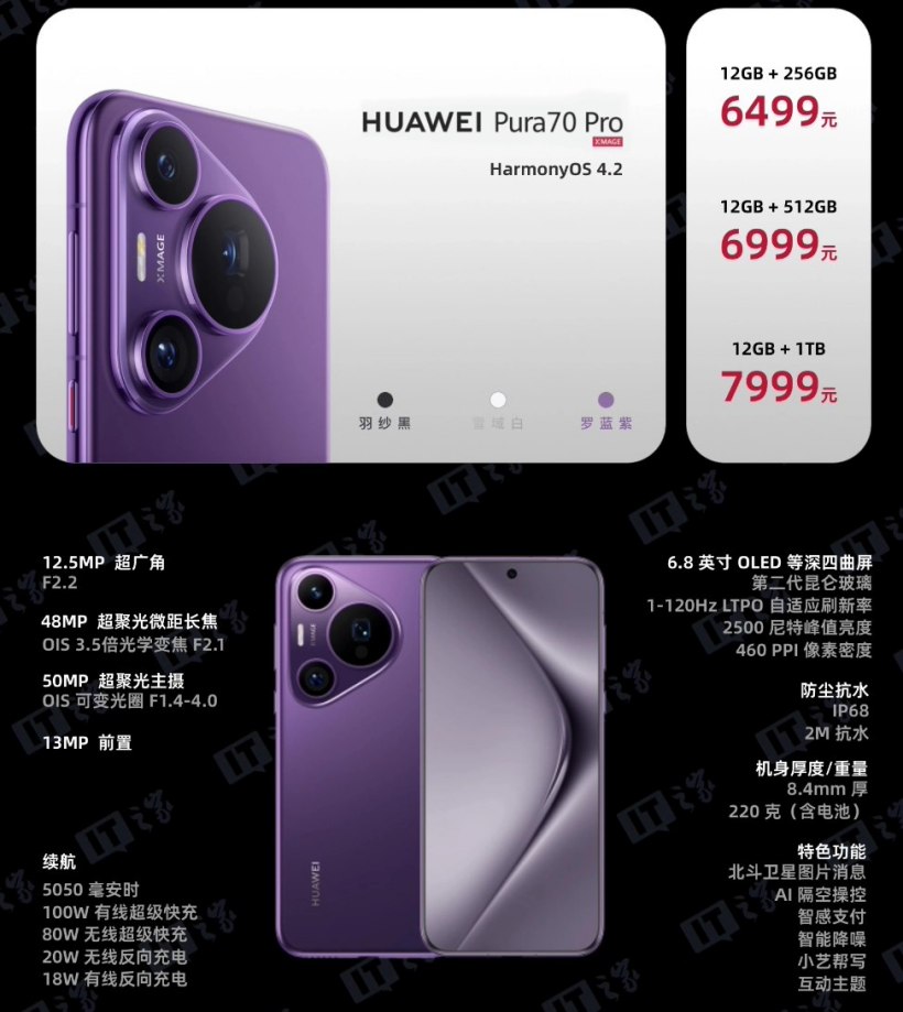 华为内部人士:Pura 70 系列手机出货量同比 P60 增长 125%