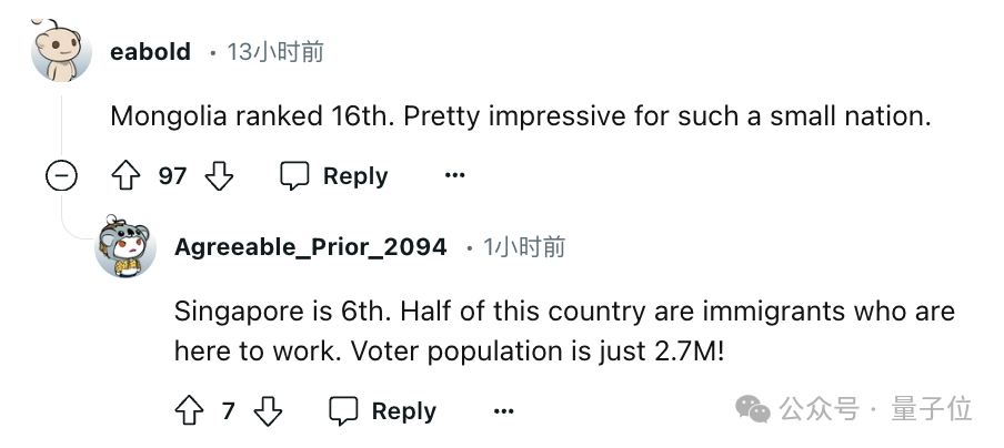 第 65 届 IMO 奥数中国憾失第一,五连冠统治被美国队终结