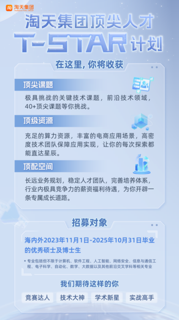 继“阿里星”后,阿里淘天重启顶尖技术人才招聘,百万年薪是标配