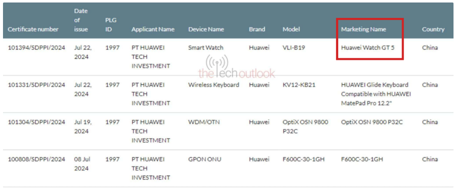 华为Watch GT 5智能手表新曝光：IP68防水、18W快充、双尺寸来袭！