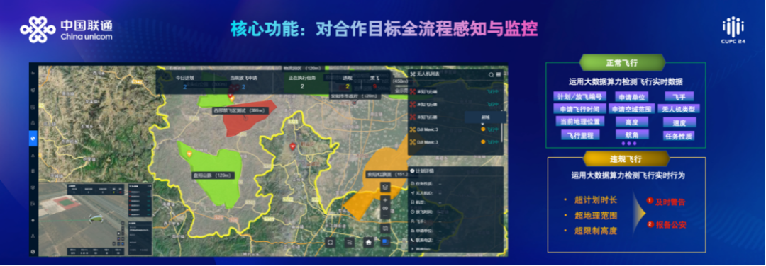中国联通极目无人机监管平台发布：5G 智能终端、数字化划分空域、全程感知 / 监控目标