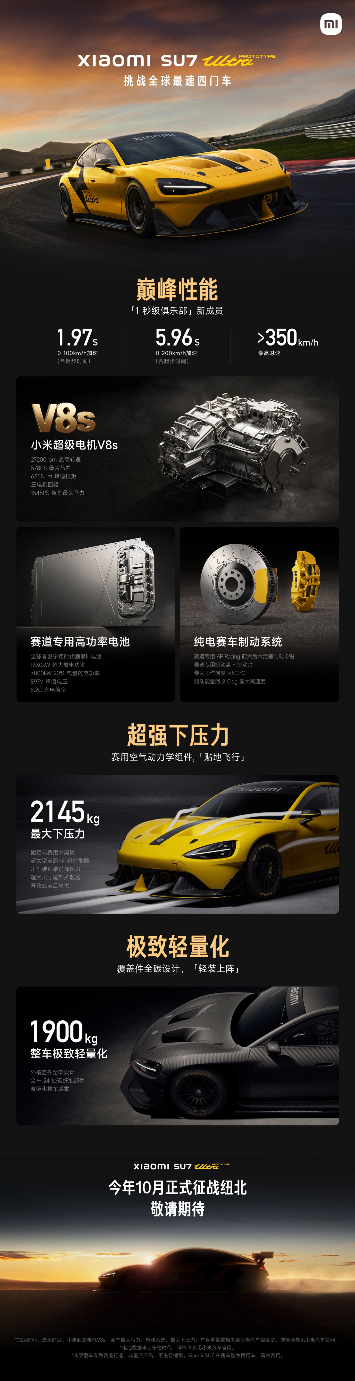 雷军：小米SU7 Ultra量产版明年上阵，继承原型车三电机设计