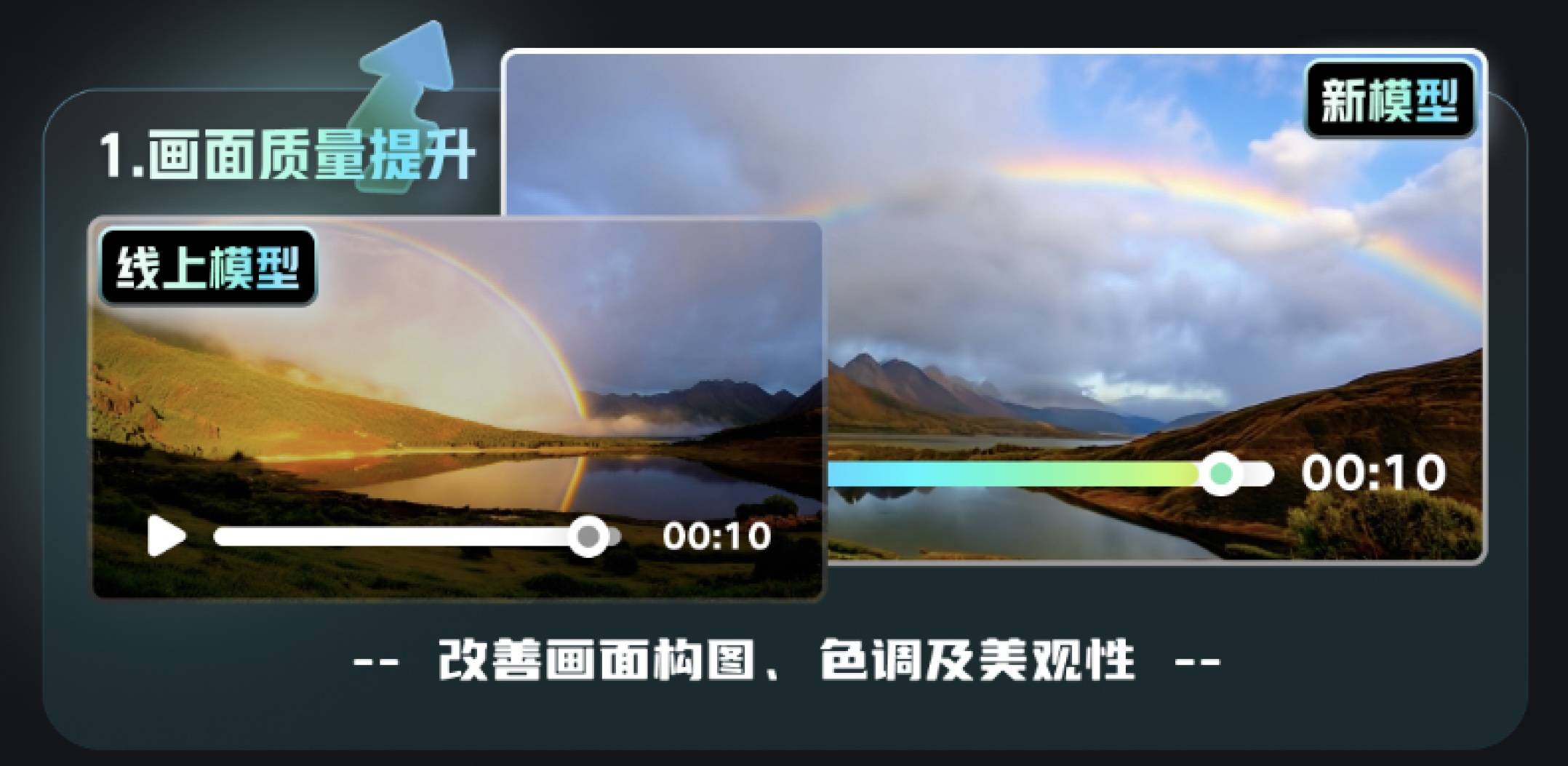 快手可灵AI全球全面开放内测,模型效果再次升级