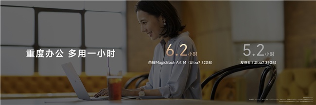 限时优惠 200 元,荣耀 MagicBook Art 14 明日正式首销