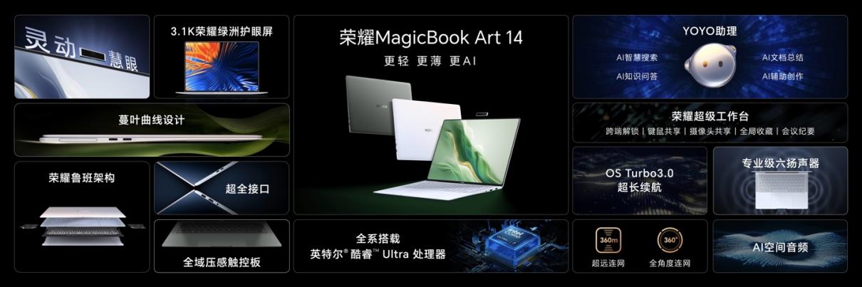 限时优惠 200 元、7799 元起,荣耀 MagicBook Art 14 首销:灵动慧眼摄像头