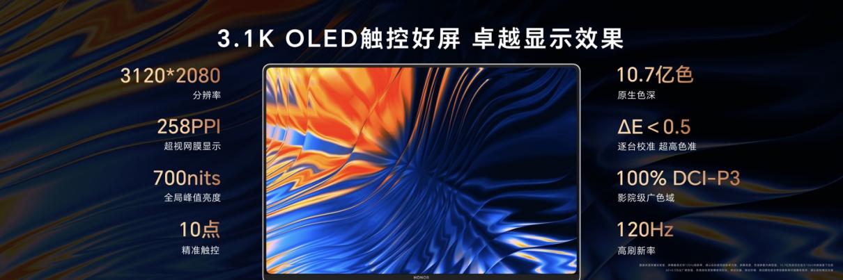 限时优惠 200 元、7799 元起,荣耀 MagicBook Art 14 首销:灵动慧眼摄像头