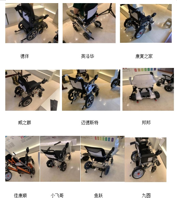 中消协发布电动轮椅比较试验结果,10 款国产品牌产品参与测试