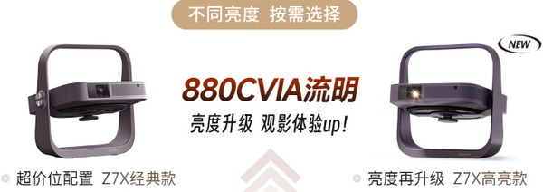 3000元价位投影仪推荐:当贝D6X与极米Z7X高亮版的综合评估