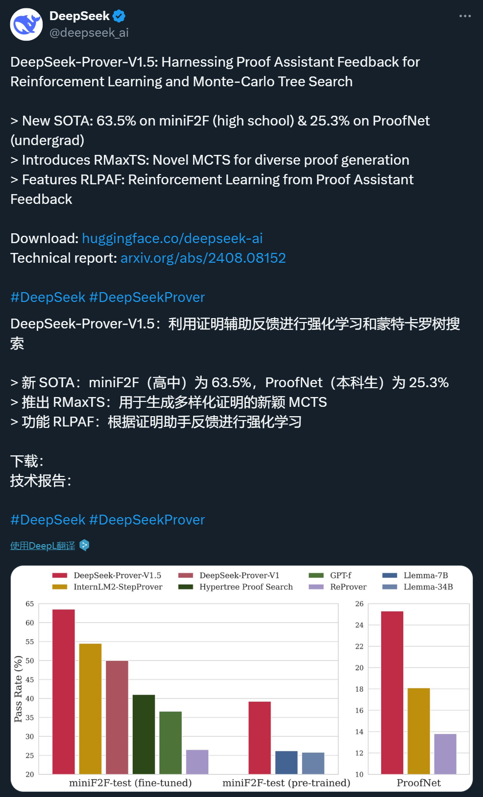 DeepSeek开源数学大模型,高中、大学定理证明新SOTA