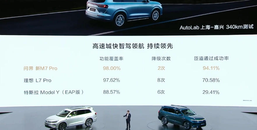 问界 M7 系列达成新里程碑,累计交付超 22 万辆