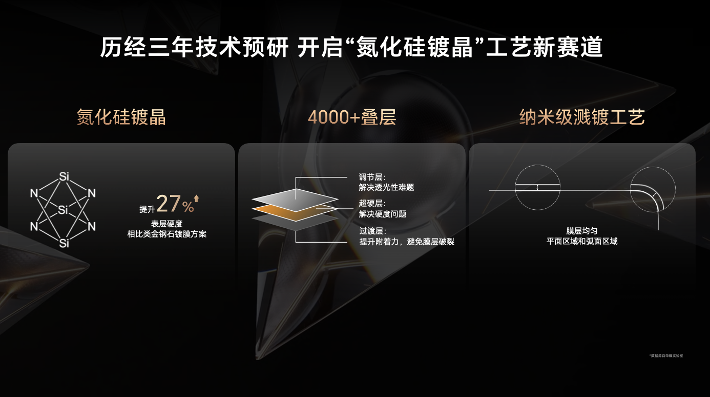 荣耀 IFA2024 亮点：MagicV3 正式支持谷歌云服务，Q2 折叠机首超三星成西欧第一