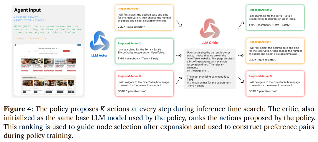 一直爆料OpenAI「草莓」的账号,竟然是个智能体?斯坦福系创企「炒作」AgentQ