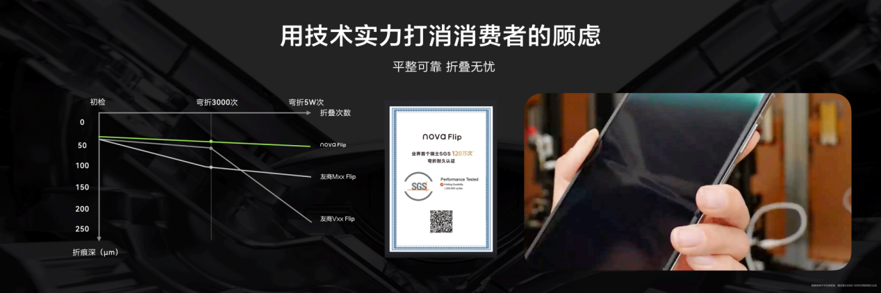 让小折叠从好用到更好用!华为 nova Flip 再迎重磅功能升级