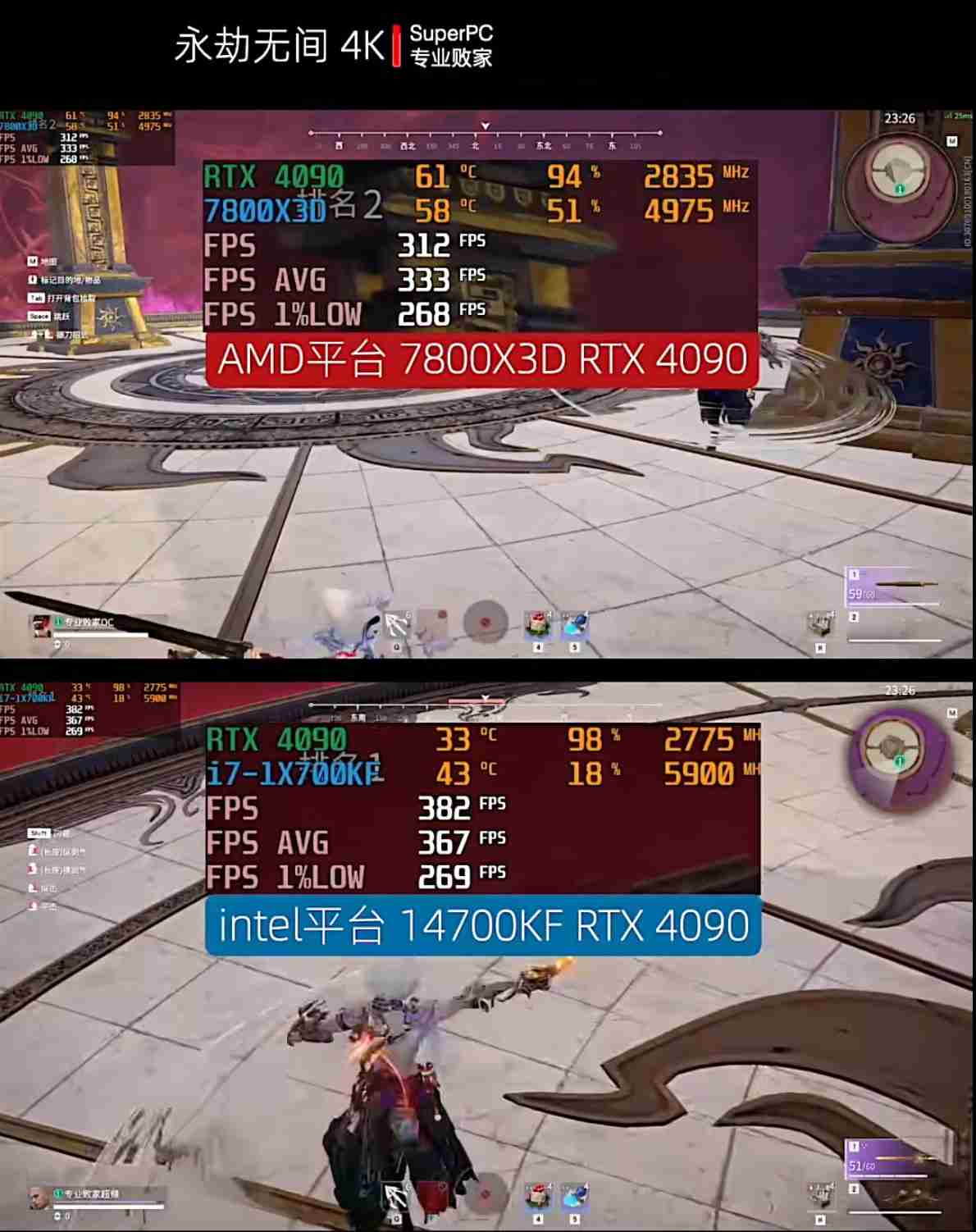 不必神话锐龙 7 7800X3D,酷睿 i7-14700KF 也很适合打游戏