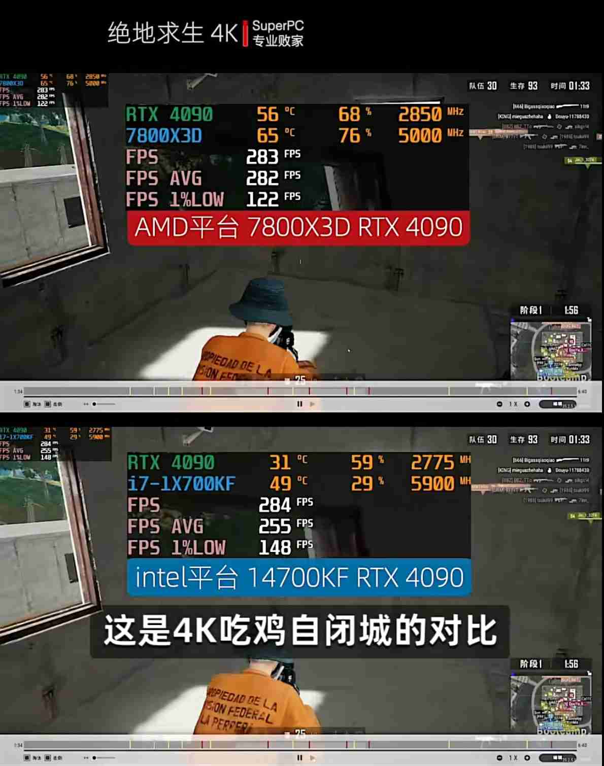 不必神话锐龙 7 7800X3D,酷睿 i7-14700KF 也很适合打游戏