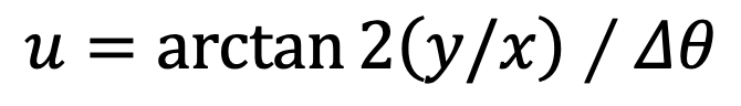 ECCV 2024 oral | 首次基于深度聚类的多模态融合，上交、伯克利提出双向结构对齐的融合网络新SOTA！