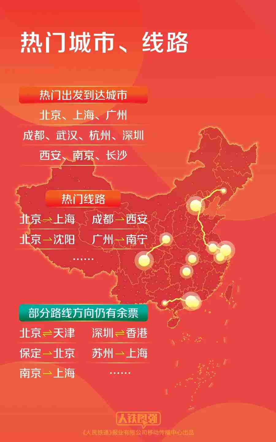 铁路 12306 再次提醒:从未授权任何第三方平台发售火车票