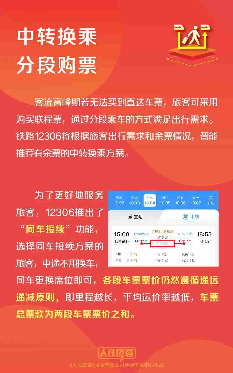 铁路 12306 再次提醒:从未授权任何第三方平台发售火车票