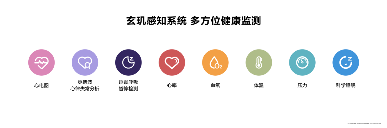 华为 WATCH GT 5 系列正式发布!玄玑感知系统成就智能手表颜智实力派