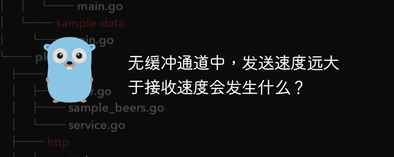 无缓冲通道中,发送速度远大于接收速度会发生什么?