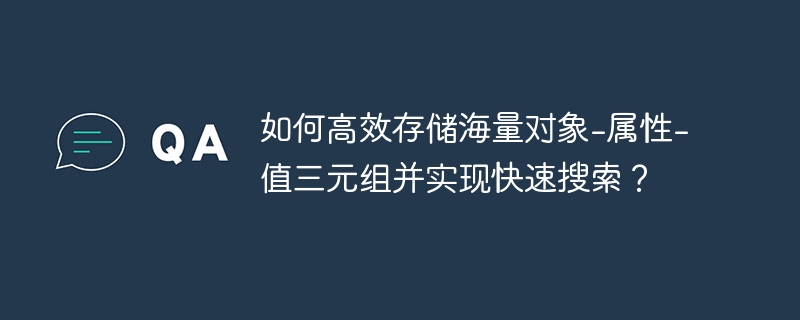 如何高效存储海量对象-属性-值三元组并实现快速搜索?