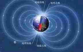 世界是一个巨大的“磁”盘:记录地球的记忆“碎片”