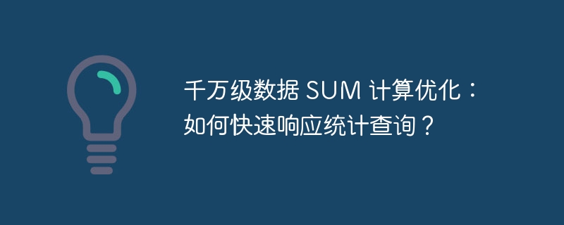 千万级数据 SUM 计算优化：如何快速响应统计查询？