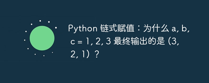 Python 链式赋值:为什么 a, b, c = 1, 2, 3 最终输出的是 (3, 2, 1) ?