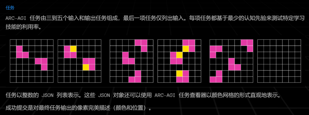连OpenAI都推不动Scaling Law了?MIT把「测试时训练」系统研究了一遍,发现还有路