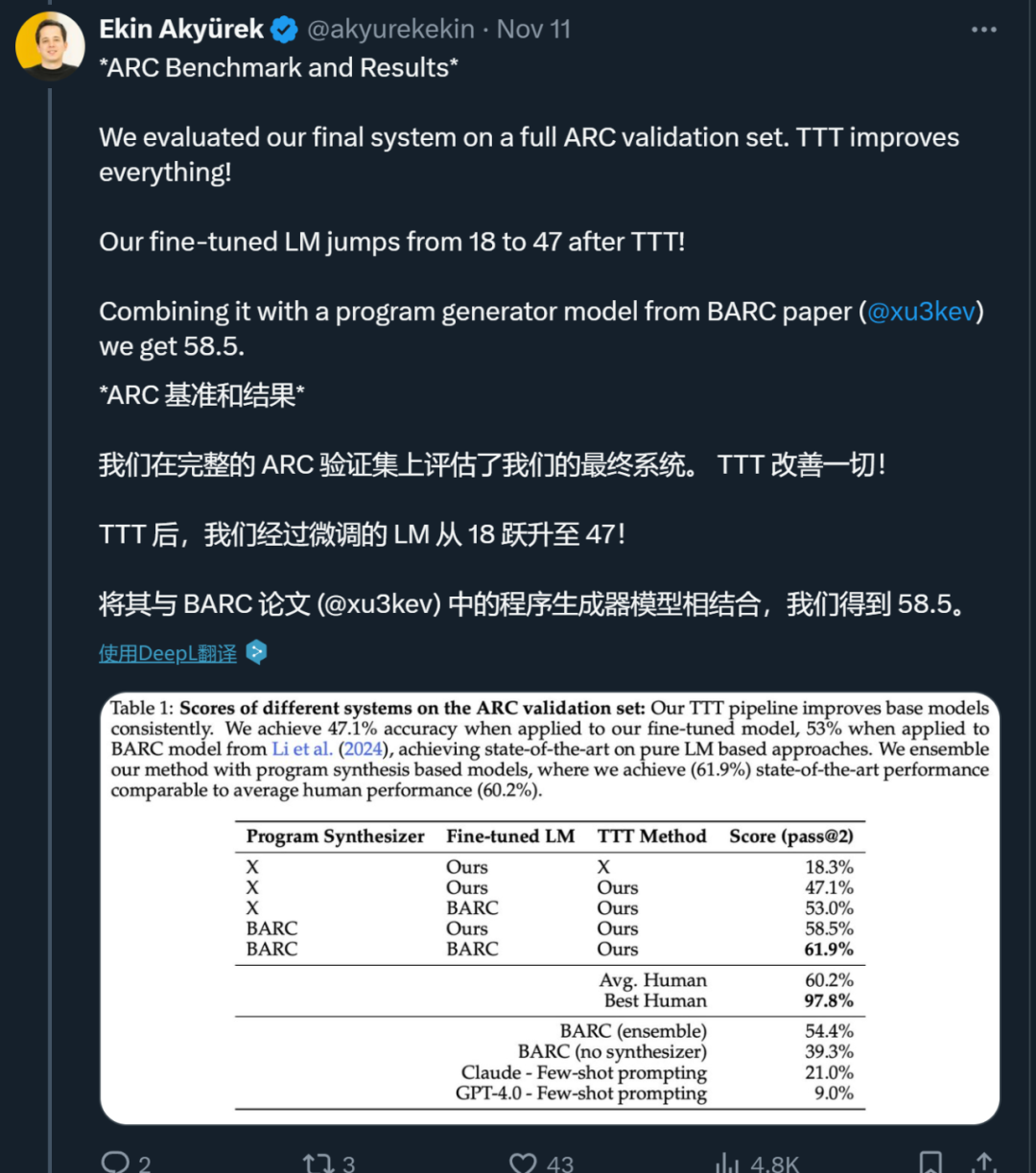 连OpenAI都推不动Scaling Law了?MIT把「测试时训练」系统研究了一遍,发现还有路