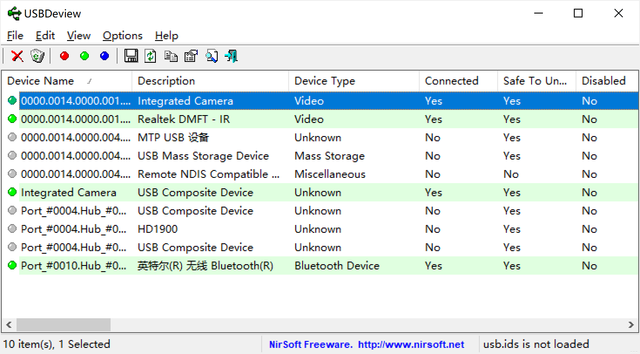 盗版Win10可以激活吗 盗版Win10怎么激活