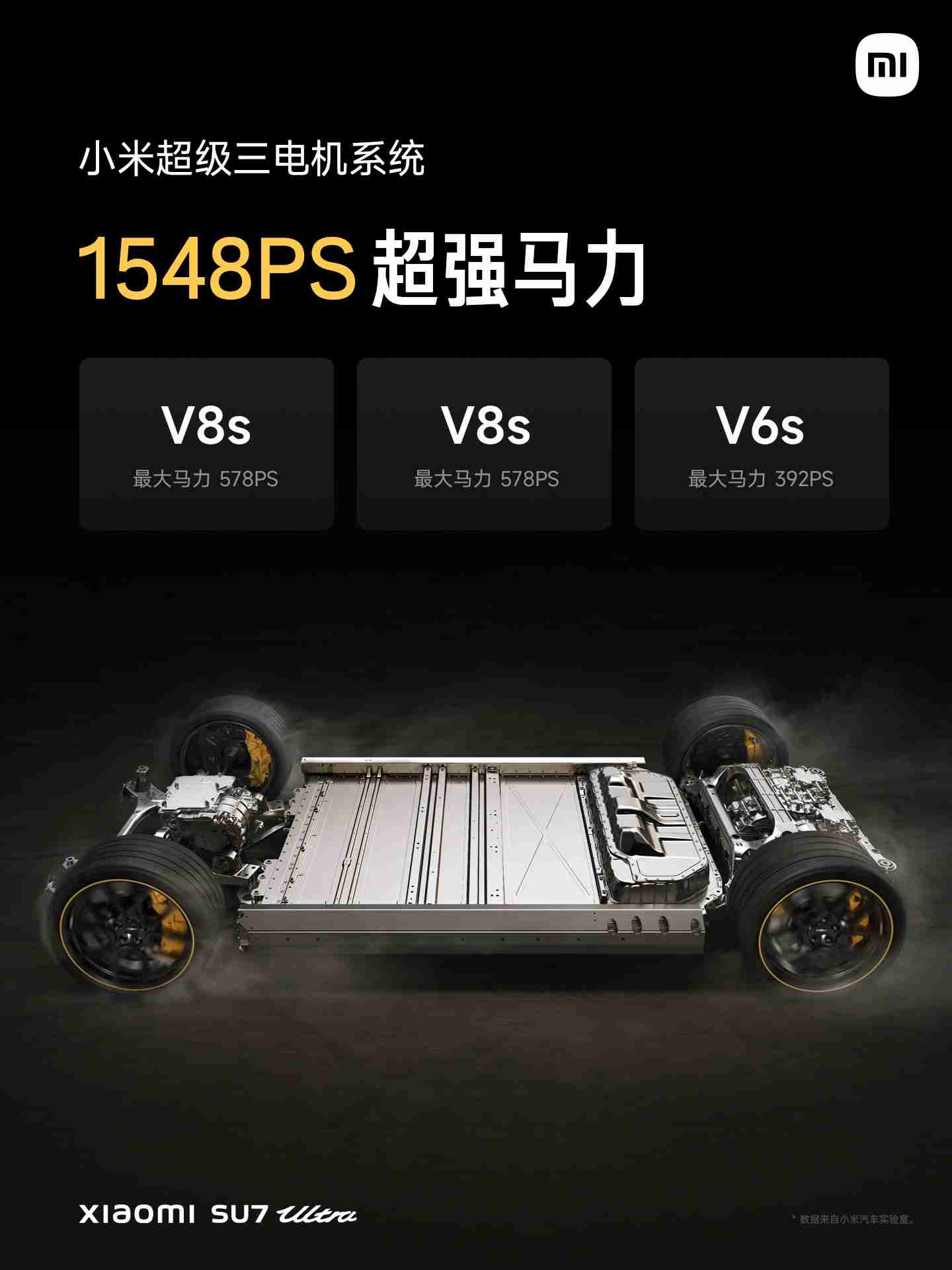 预售价 81.49 万元,“地表最快四门量产车”小米 SU7 Ultra 量产车开启小定