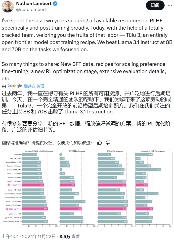 这才是真・开源模型!公开「后训练」一切,性能超越Llama 3.1 Instruct