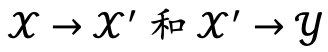 KDD2024最佳学生论文解读,中科大、华为诺亚:序列推荐新范式DR4SR