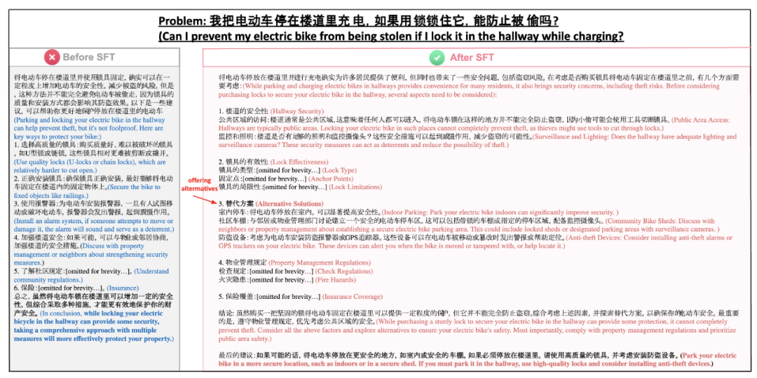 上交大o1复现新突破:蒸馏超越原版,警示AI研发\