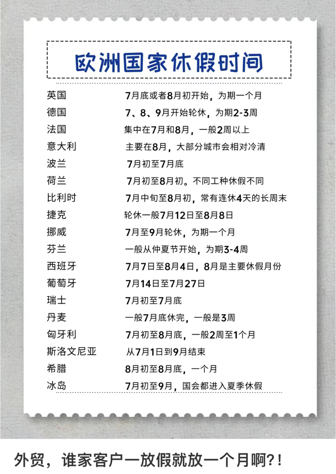 Claude也变懒了!网友:学会给自己放假了