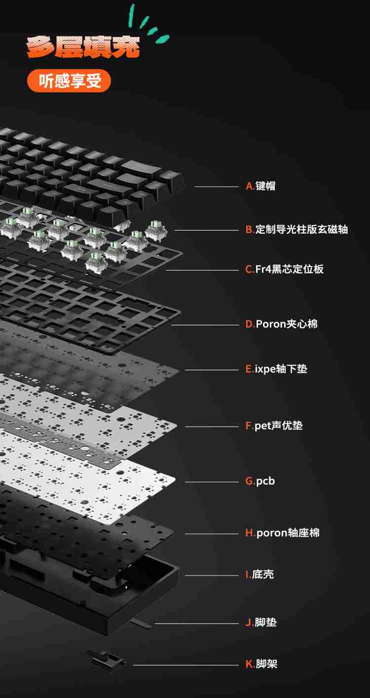 玄派 X68 磁轴机械键盘今晚 8 点开售,到手价 199 元