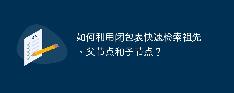 如何利用闭包表快速检索祖先、父节点和子节点?
